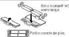 TANITA UM071 - Insertion des piles - 1