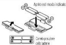 TANITA UM061 - Inserimenlo delle batterie - 1