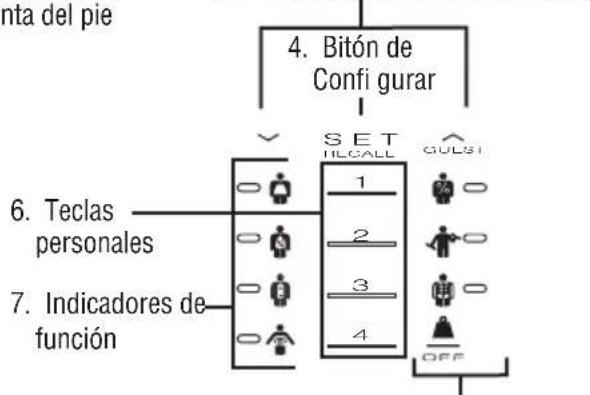 TANITA InnerScan BC583 - Prestaciones y unidades - 2