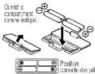 TANITA InnerScan BC553 - AVANT UTILISATION - 1