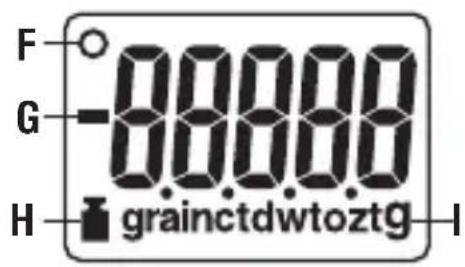 TANITA 1479J2 - Technische Daten / Einzelne Teile - 2