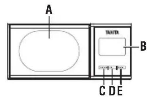 TANITA 1479J2 - Specifications / Parts - 1