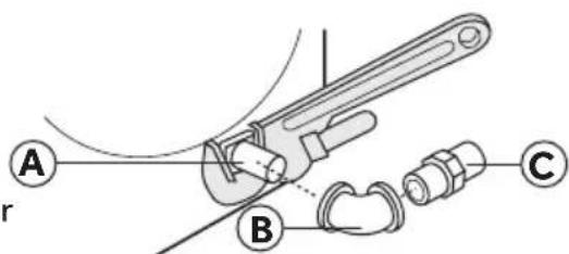 HAIER HLTD600ACW - STEP 2 - CONNECT TO A GAS SUPPLY LINE (GAS DRYER ONLY) - 2