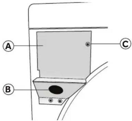 HAIER HLTD600ACW - ÉTAPE 2 - POSE D'UN CORDON D'ALIMENTATION ÉLECTRIQUE SUR LA SÉCHEUSE (SÉCHEUSE ÉLECTRIQUE UNIQUEMENT) - 1