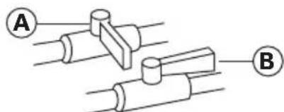 HAIER HLTD600ACW - PASO 2 - CONNECTE A UNA LINEA DE SUMINISTRO DE GAS (SOLAMENTE PARA LA SECADEORA A GAS) - 1