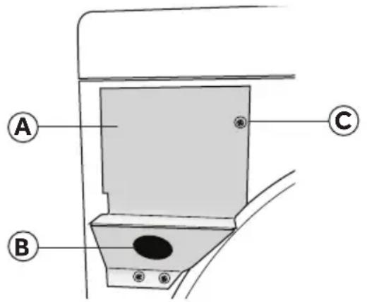 HAIER HLTD600ACW - STEP 2 - ATTACH A POWER CORD TO THE DRYER (ELECTRIC DRYER - U.S. ONLY) - 4