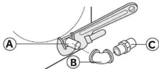 HAIER HLTD600ACW - ÉTAPE 2 - RACCORDEMENT À UNE CANALISATION D'ALIMENTATION EN GAZ (SECHEUSE À GAZ UNIQUEMENT) - 2