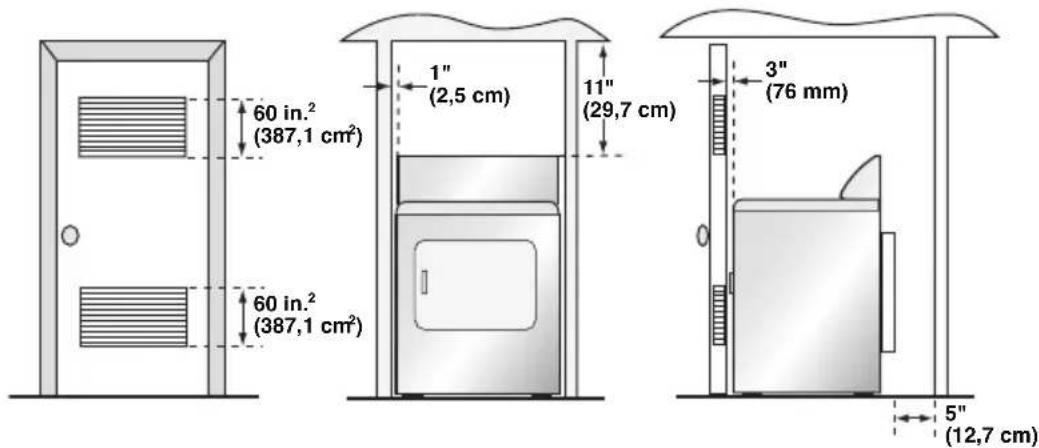 HAIER HLTD600ACW - REQUISITOS PARA ALCOBAS O CLOSETS - 1