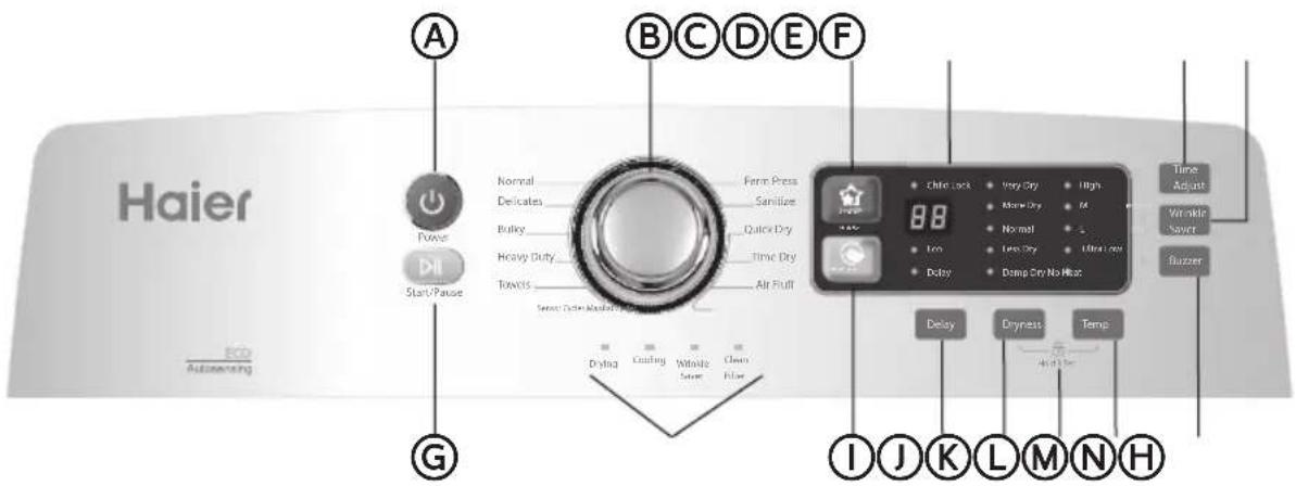 HAIER HLTD600ACW - CONTROL PANEL - 1