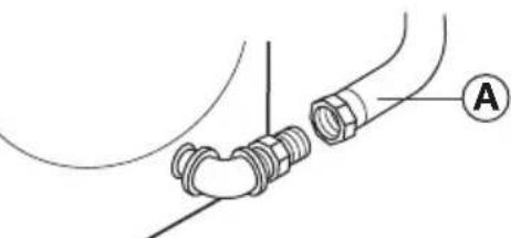 HAIER HLTD600ACW - STEP 2 - CONNECT TO A GAS SUPPLY LINE (GAS DRYER ONLY) - 3