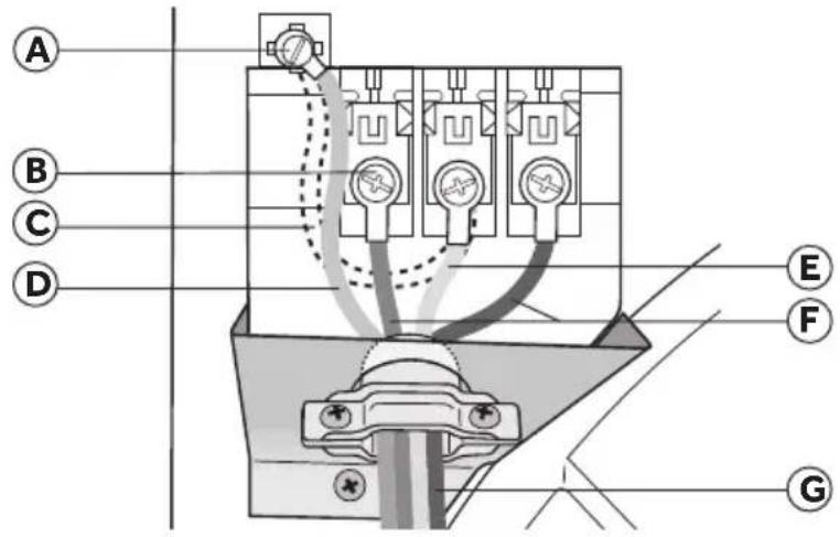 HAIER HLTD600ACW - PARTE A - CABLE ELECTRICO DE 4 HILOS - 1