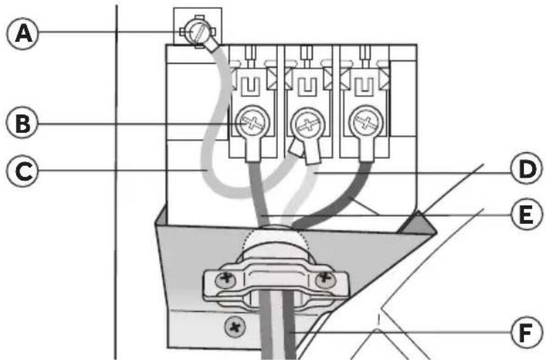 HAIER HLTD600ACW - PARTEB-CABLE ELECTRICO DE 3 HILOS - 1