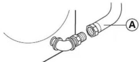 HAIER HLTD600ACW - ÉTAPE 2 - RACCORDEMENT À UNE CANALISATION D'ALIMENTATION EN GAZ (SECHEUSE À GAZ UNIQUEMENT) - 3