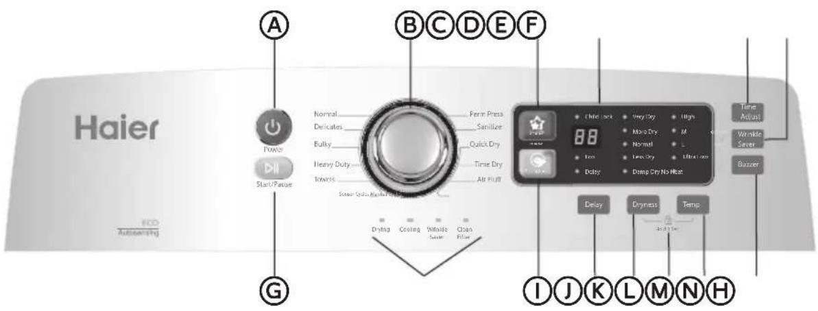 HAIER HLTD600ACW - PANEL DE CONTROL - 1