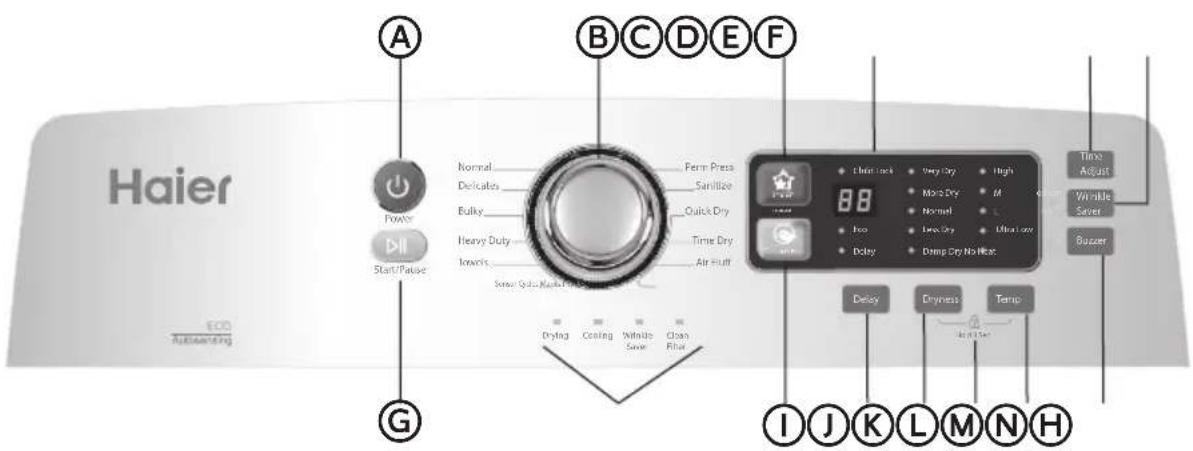 HAIER HLTD600ACW - TABLEAUDECOMMANDE - 1