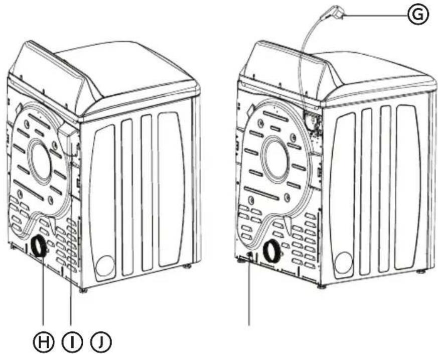 HAIER HLTD600ACW - PARTS AND FEATURES - 2