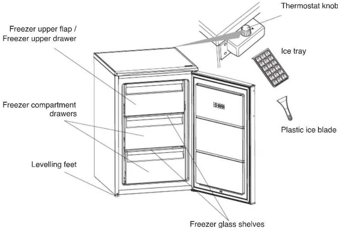 BAUKNECHT GK 1895 A2+ - THE PARTS OF THE APPLIANCE AND THE COMPARTMENTS - 1