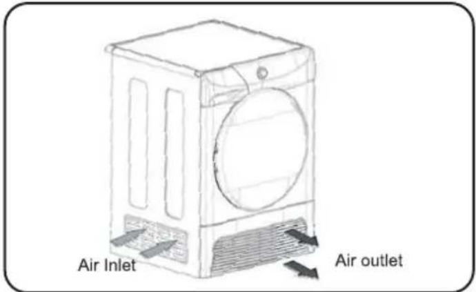 EDESA HOMESCB17A - VENTILATION - 1