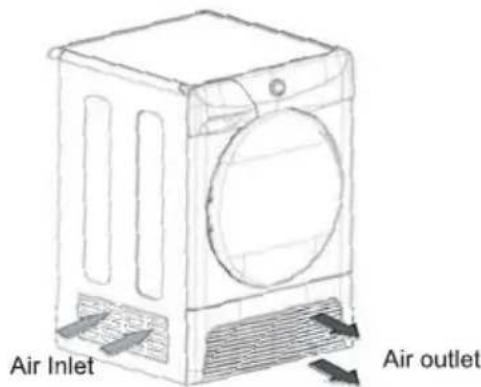 EDESA HOMESCB17A - Ventilation - 1