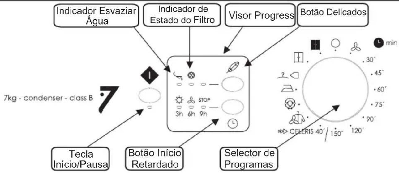 EDESA HOMESCB17A - Servicio De Recambios - 1