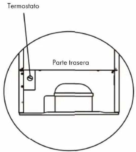 Klarstein 10032196 - DESCRIPCION DEL APARATO - 2