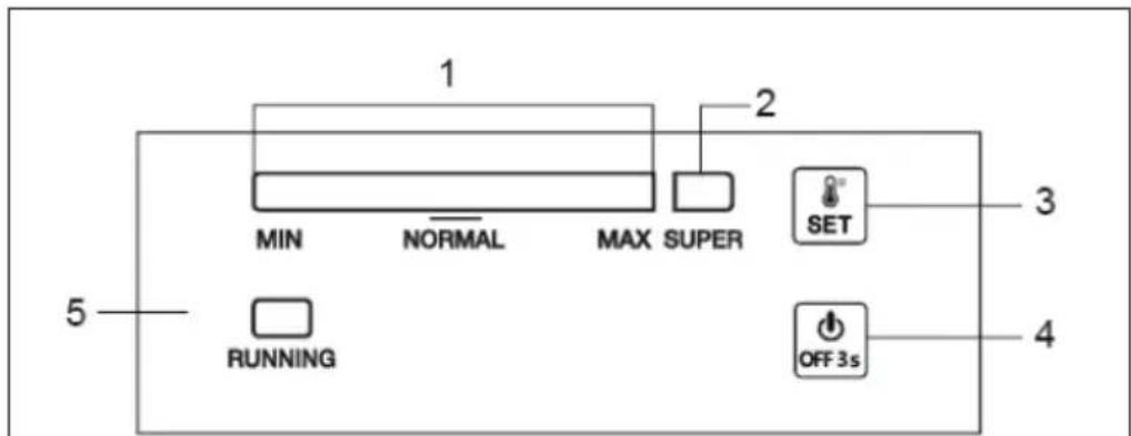 Klarstein 10029353 - Control panel - 1