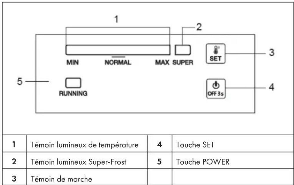 Klarstein 10029353 - Panneau de commande - 1