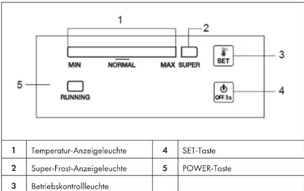 Klarstein 10029353 - Bedienfeld - 1