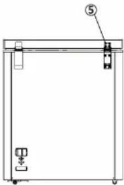 Klarstein 10029353 - Nota importante - 2