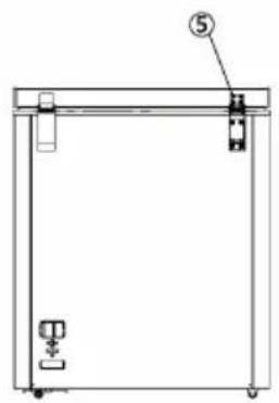 Klarstein 10029353 - Remarque importante - 2