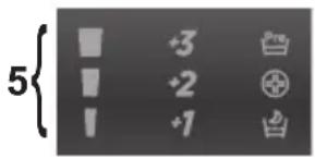 HOOVER DMP 413AIW3180 - 5) Anzeige WASCHDAUER - 1