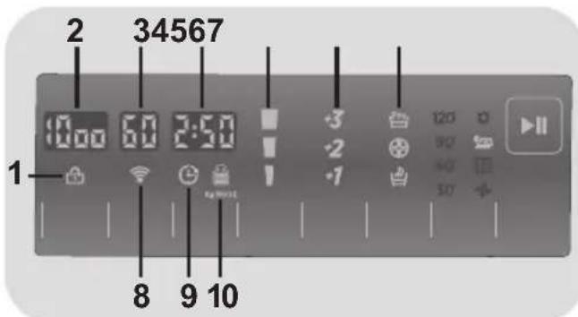 HOOVER DMP 413AIW3180 - Afficheur DIGITAL - 1