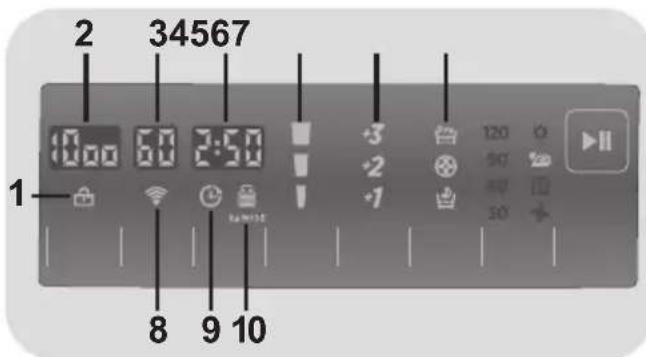 HOOVER DMP 413AIW3180 - Wyświetlacz cyfrowy - 1