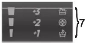 HOOVER DMP 413AIW3180 - 7) FUNKCJE DODATKOWE - 1