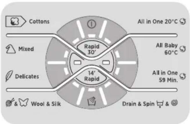 HOOVER DMP 413AIW3180 - 10) "Kg MODE" - Anzeige MENGENAUTOMATIK (nur in Baumwoll- und Synthetikprogrammen) - 5