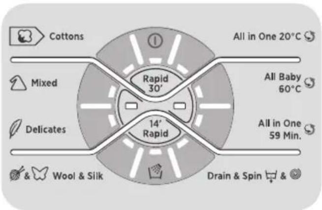 HOOVER DMP 413AIW3180 - 10) Kg MODE (attiva solo nei programmi Cotone e Sintetici) - 4