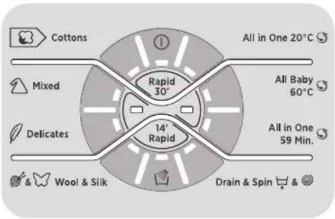 HOOVER DMP 413AIW3180 - 10) Kg MODE (fonction active sur les programmes Coton et Synthétique) - 6
