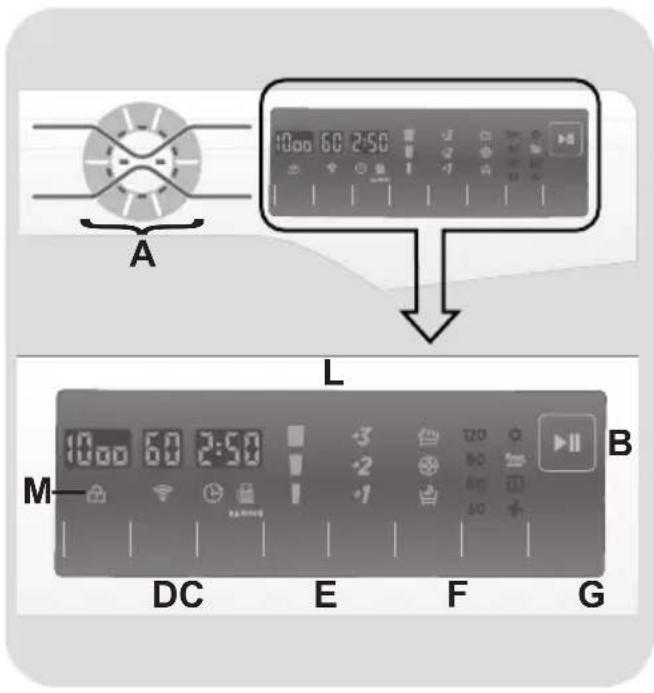 HOOVER DMP 413AIW3180 - COMANDI E PROGRAMMI - 1
