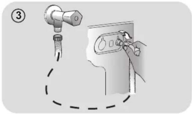 HOOVER DMP 413AIW3180 - Aufstellung des Gerätes - 1