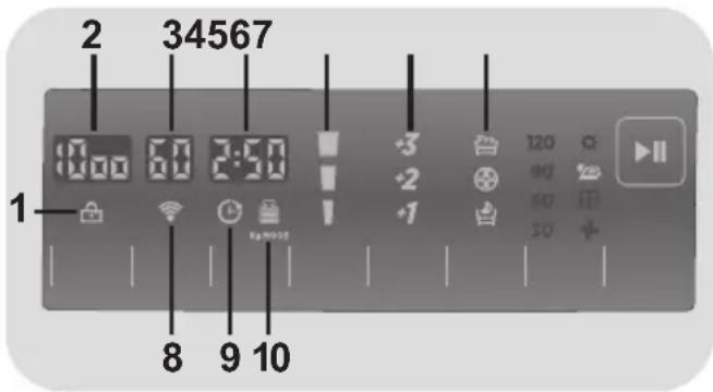 HOOVER DMP 413AIW3180 - Display - 1