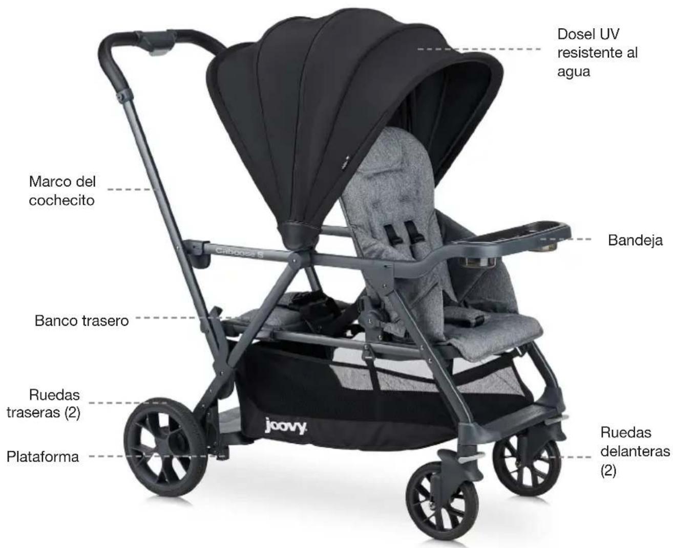 Joovy Caboose S - Lista de partes - 1