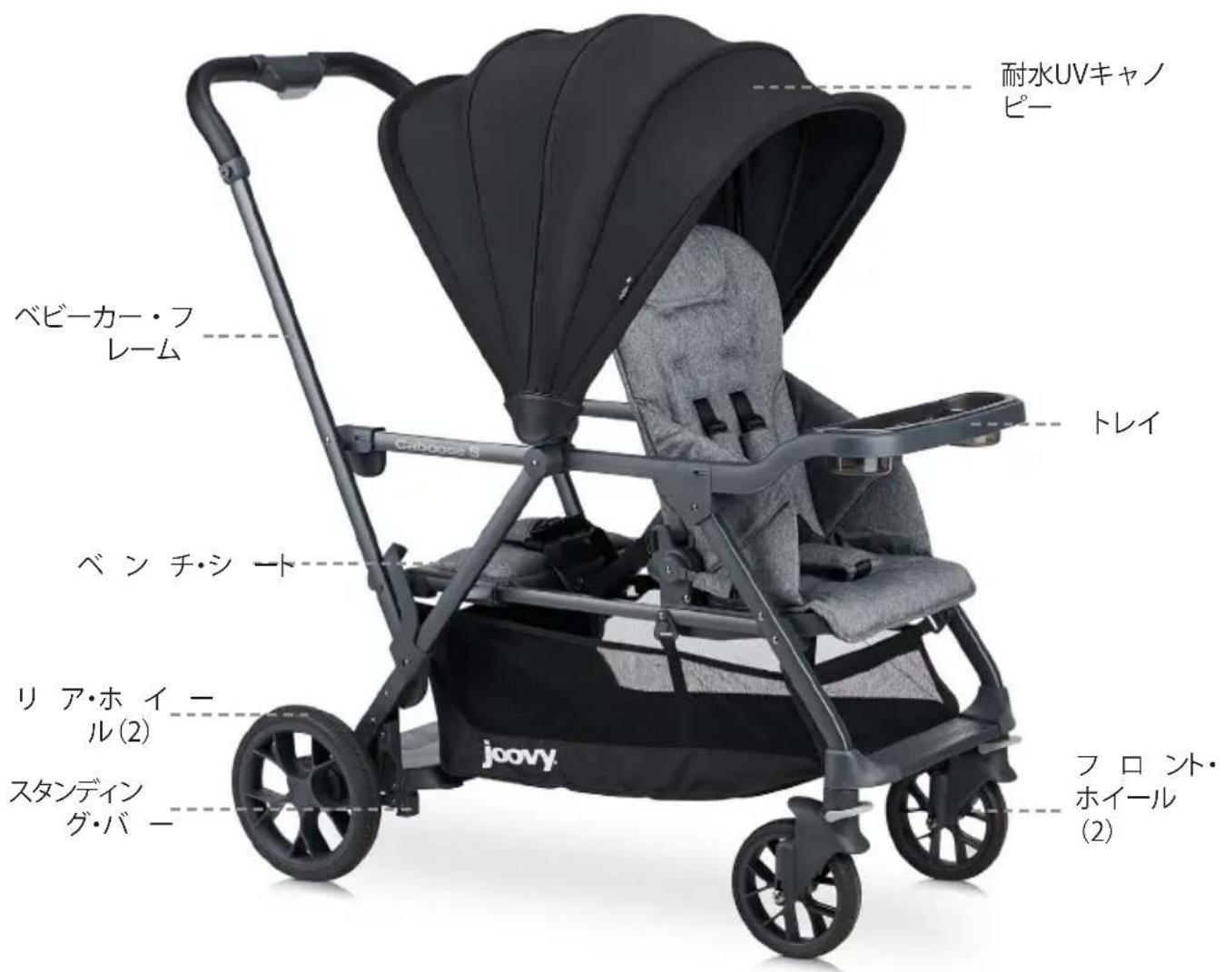 Joovy Caboose S - 部品リスト - 1