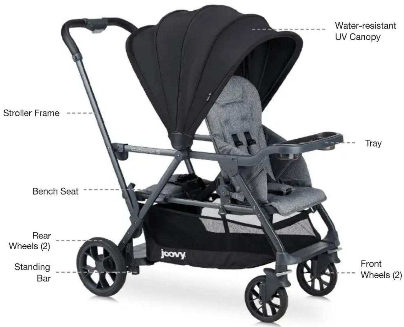 Joovy Caboose S - Parts List - 1
