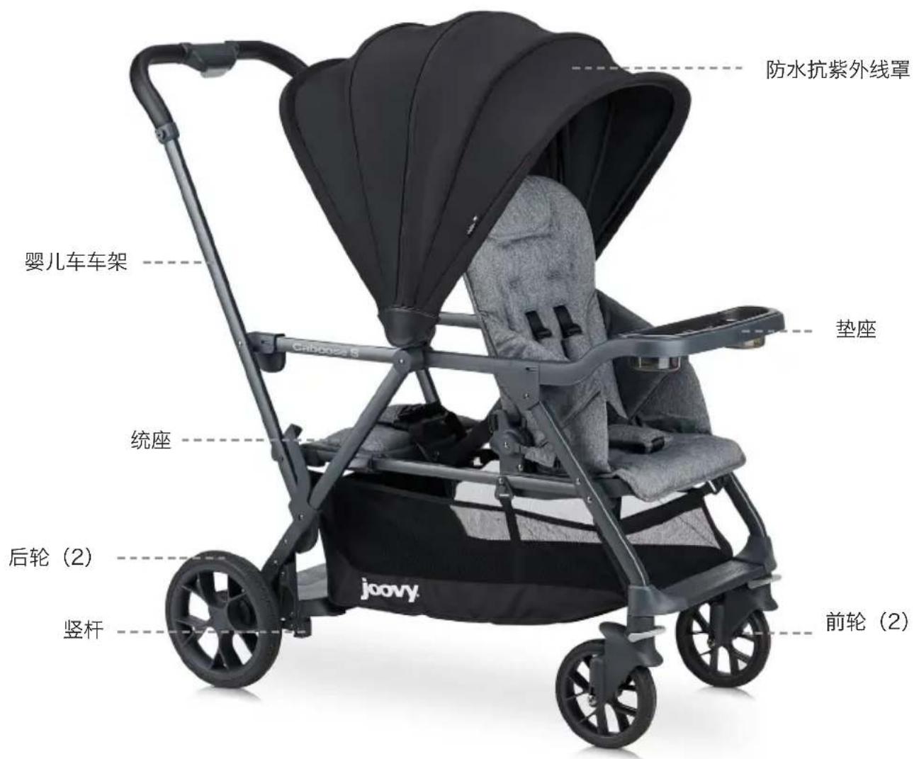 Joovy Caboose S - 零件清单 - 1