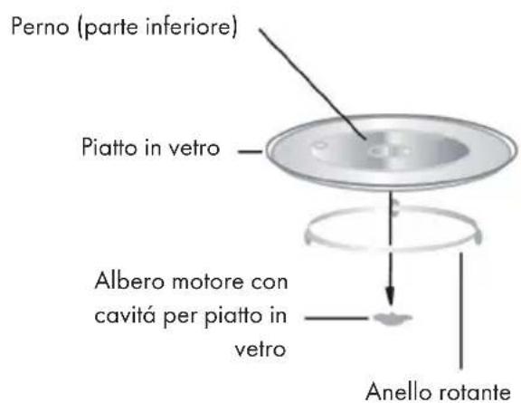 Klarstein 10032593 - Piatto in vetro - 1