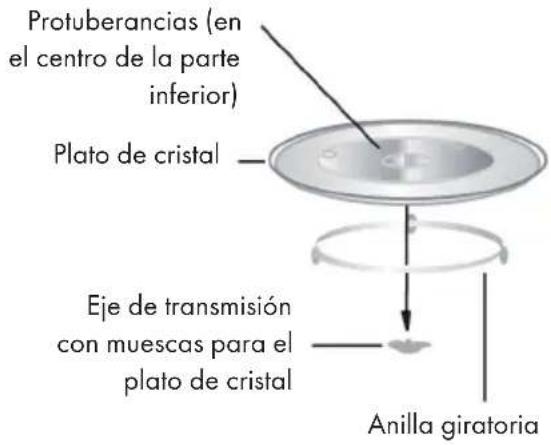 Klarstein 10032593 - Plato giratorio - 1