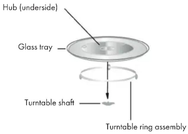 Klarstein 10032594 - Turntable - 1