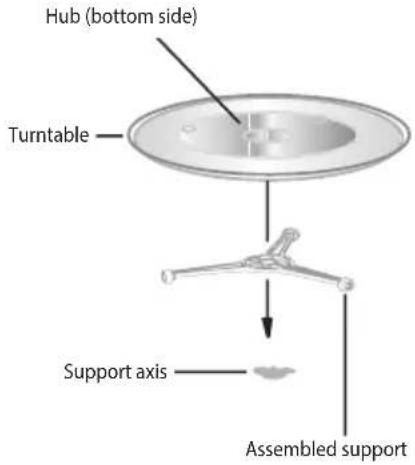 ECG MTD 2590 GBS - INSTALLATION OF THE TURNTABLE TRAY - 1