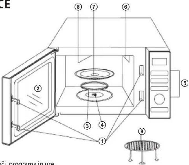 ECG MTD 2590 GBS - Uporaba materialov pri peki na žaru in kuhanju v mikrovalovni pečici - 1