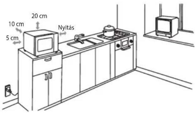 ECG MTD 2590 GBS - Telepítés - 1